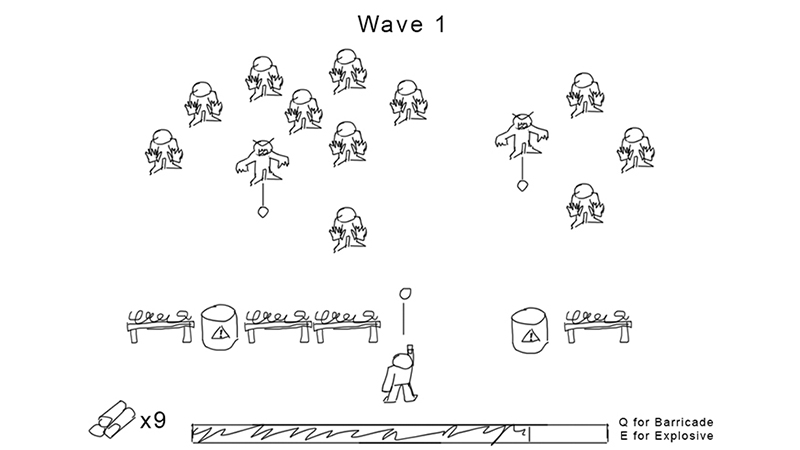 Planning sketch for gameplay state