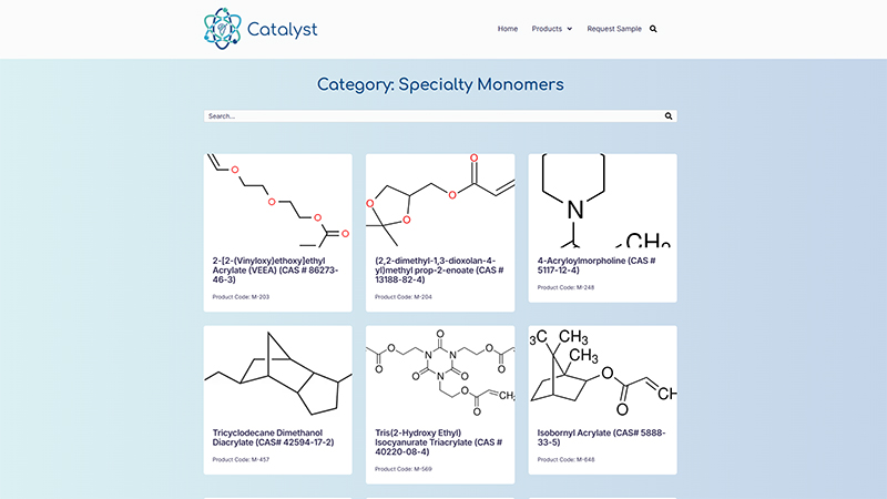 Category-based product listings